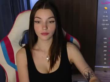 girl Cam Girls Masturbating With Dildos On Chaturbate with keyc_douson