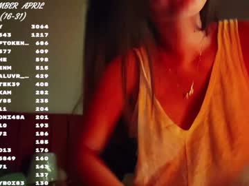 girl Cam Girls Masturbating With Dildos On Chaturbate with _pilya_