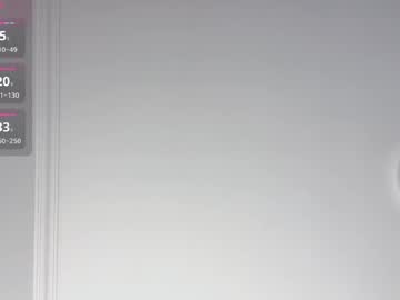 girl Cam Girls Masturbating With Dildos On Chaturbate with yourou_an