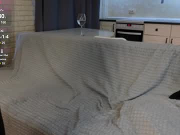 girl Cam Girls Masturbating With Dildos On Chaturbate with amber1addams