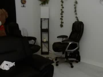 girl
        bunnynextdoor cam image #2827107