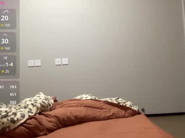 girl Cam Girls Masturbating With Dildos On Chaturbate with sildenafil1